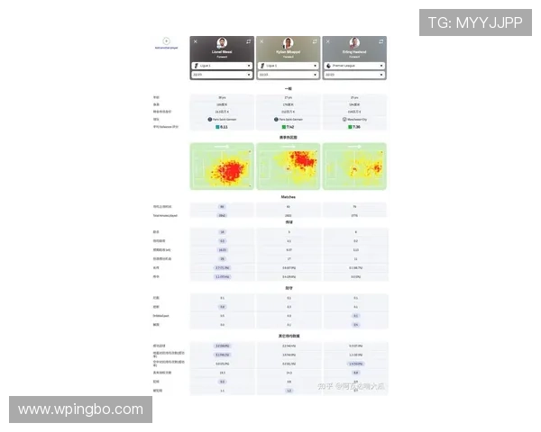 C罗历史数据对比解析：与历代前锋相比处于什么层级