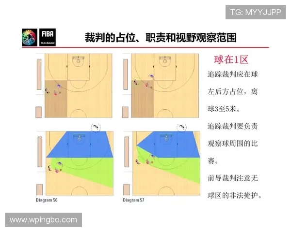 篮球比赛中的球碰裁判应该如何判罚?详细规则解析 篮球比赛中的球碰裁判应该如何判罚?详细规则解析