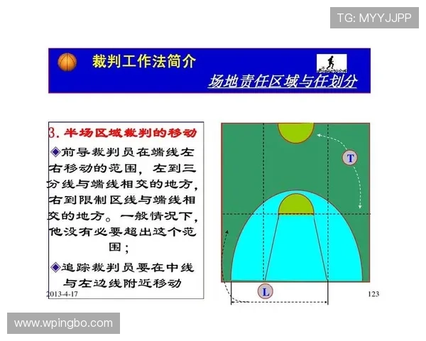 篮球裁判如何依据持球掩护规则判定合法站位与非法移动的界限 篮球裁判如何依据持球掩护规则判定合法站位与非法移动的界限
