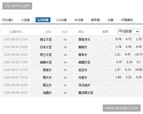 南非最新资讯：小组第二身份晋级32强